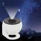 Starry Sky Projector – Transform Your Space into a Dreamy Galaxy