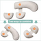 The U-shaped Pregnancy Pillow