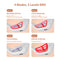 Eye Red Light Therapy - Reduce Fine Lines and Wrinkles