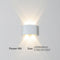 Modern Waterproof LED Wall Light for Indoor and Outdoor Use
