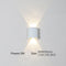 Modern Waterproof LED Wall Light for Indoor and Outdoor Use