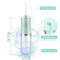 Cordless Water Flosser – Portable Rechargeable Oral Irrigator for Deep Cleaning