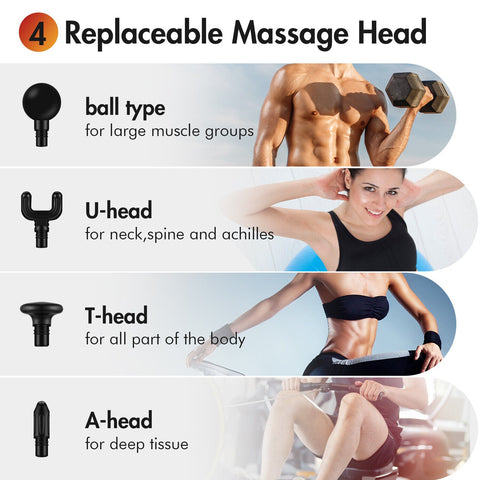 Massage Gun with Percussion Muscle Vibration Therapy