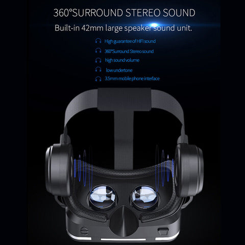 360° VR Headset Goggles
